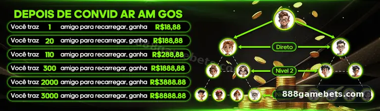 Cassino ao Vivo 888game - Dealers Brasileiros Profissionais